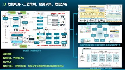 三生無(wú)限 海克斯康以智造引擎驅(qū)動(dòng)航空制造技術(shù)躍遷