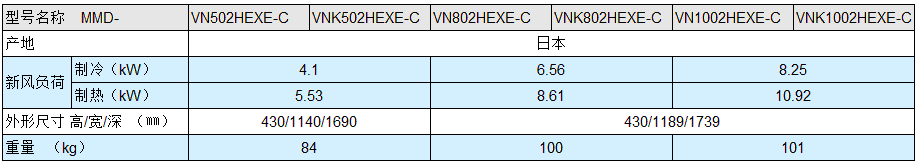 四數(shù).gif
