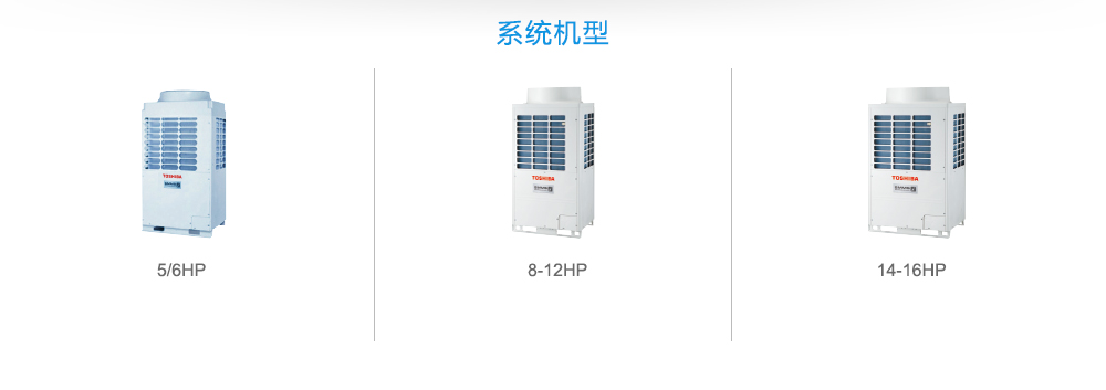 SI機(jī)型.jpg