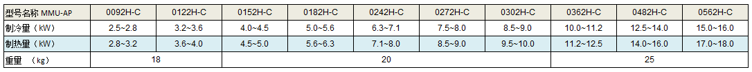 2c2.gif